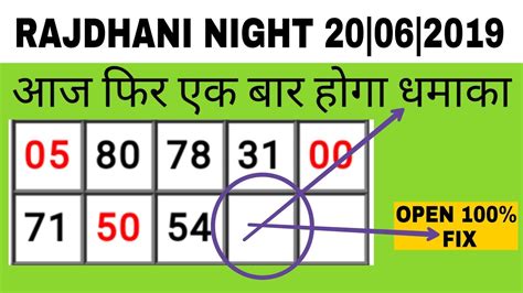 rajdhani night single jodi|rajdhani day jodi chart.